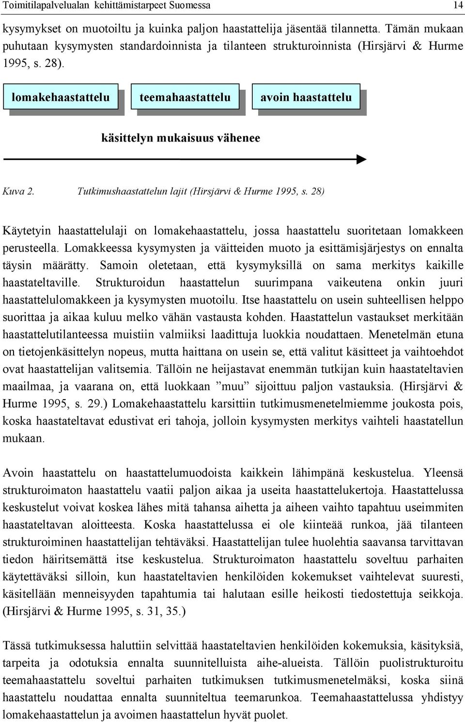 lomakehaastattelu lomakehaastattelu teemahaastattelu teemahaastattelu avoin avoin haastattelu haastattelu käsittelyn mukaisuus vähenee Kuva 2. Tutkimushaastattelun lajit (Hirsjärvi & Hurme 1995, s.
