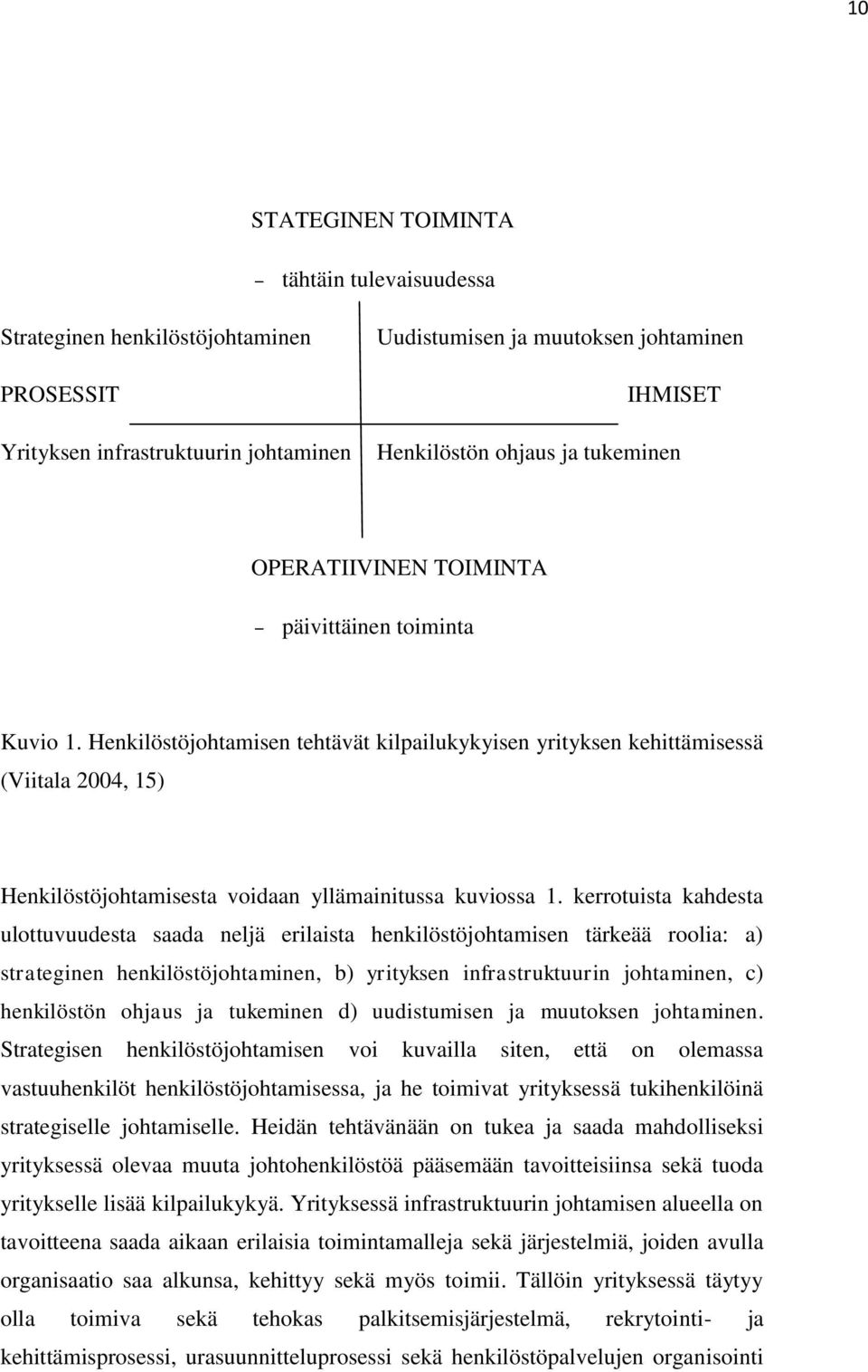 Henkilöstöjohtamisen tehtävät kilpailukykyisen yrityksen kehittämisessä (Viitala 2004, 15) Henkilöstöjohtamisesta voidaan yllämainitussa kuviossa 1.