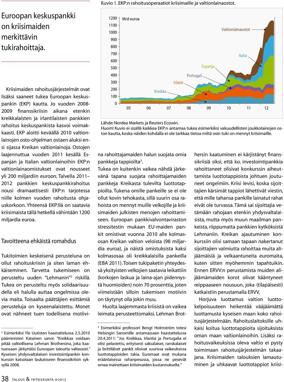 Jo vuoden 2008-2009 finanssikriisin aikana etenkin kreikkalaisten ja irlantilaisten pankkien rahoitus keskuspankista kasvoi voimakkaasti.