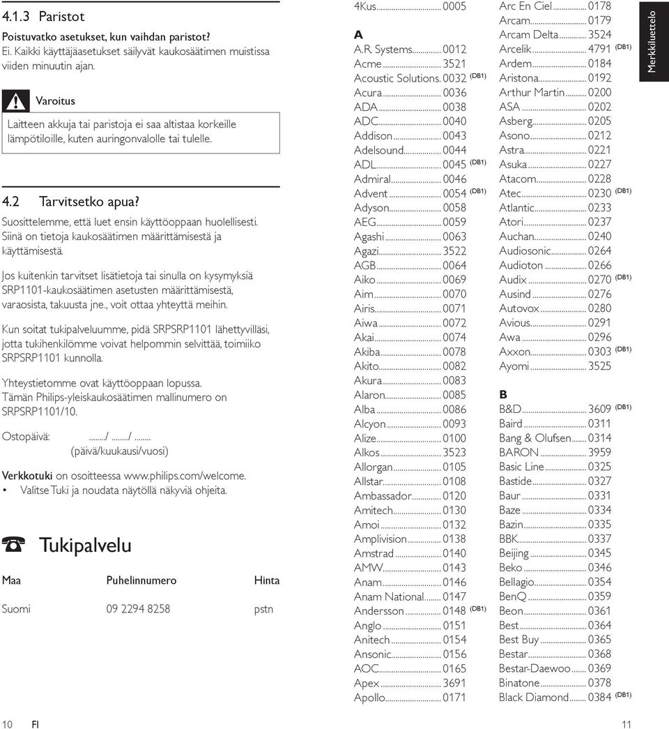 Siinä on tietoja kaukosäätimen määrittämisestä ja käyttämisestä.