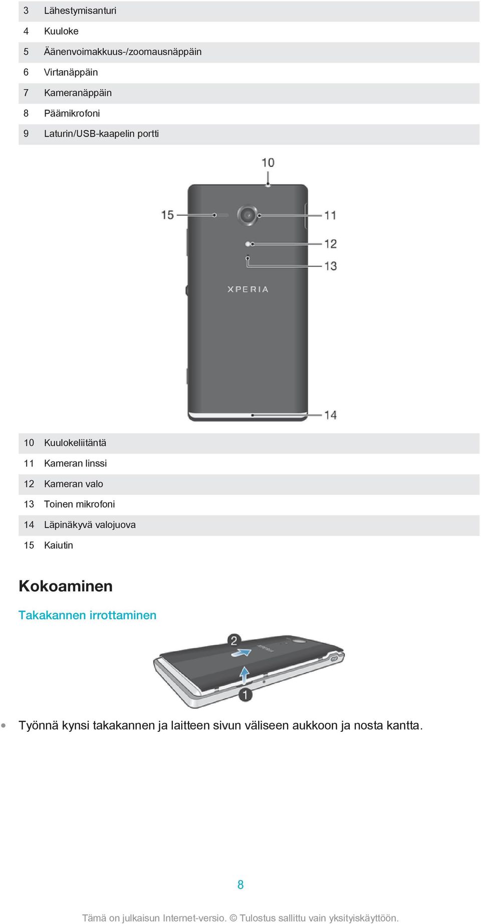 linssi 12 Kameran valo 13 Toinen mikrofoni 14 Läpinäkyvä valojuova 15 Kaiutin Kokoaminen