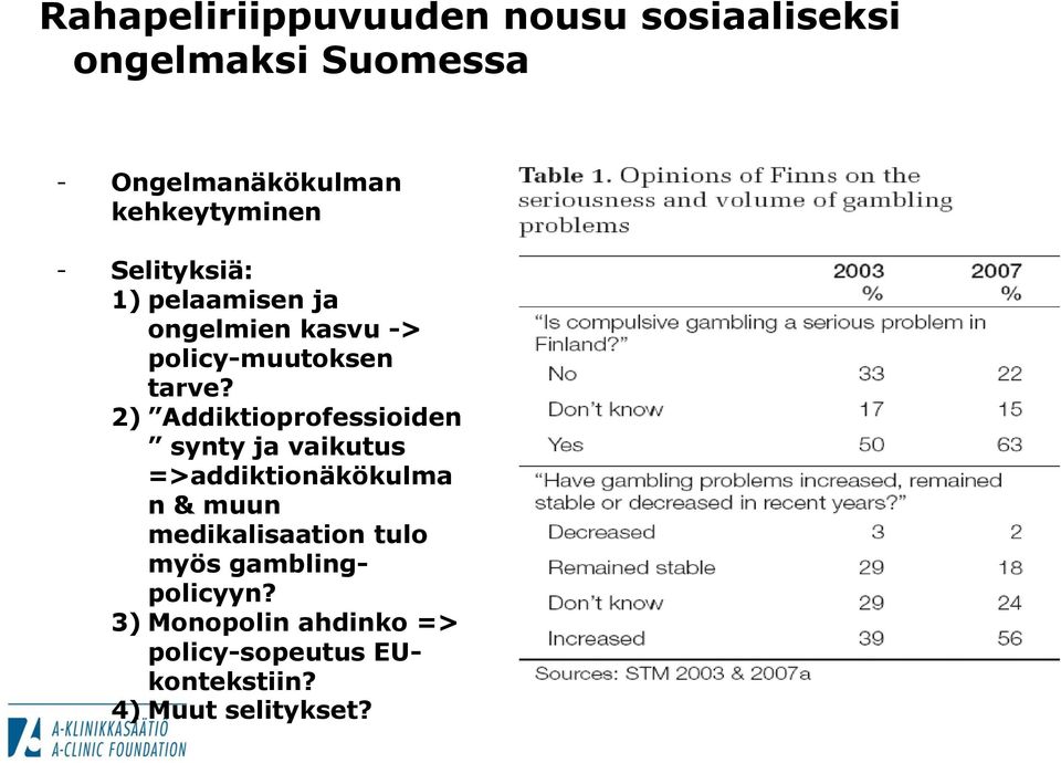 2) Addiktioprofessioiden synty ja vaikutus =>addiktionäkökulma n & muun medikalisaation