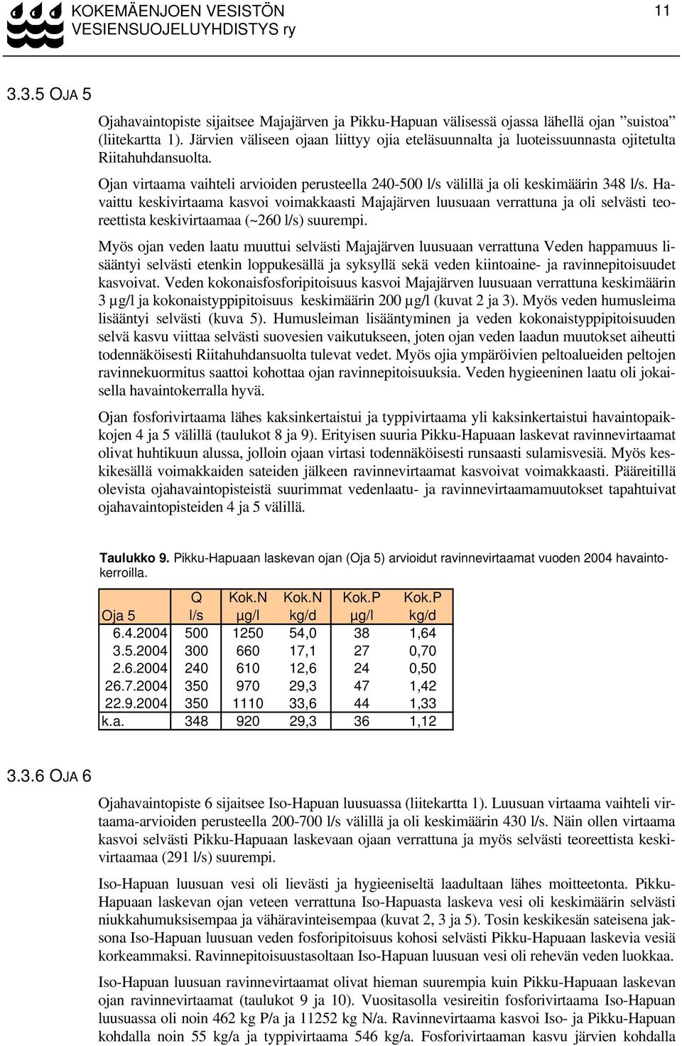 Havaittu keskivirtaama kasvoi voimakkaasti Majajärven luusuaan verrattuna ja oli selvästi teoreettista keskivirtaamaa (~260 l/s) suurempi.