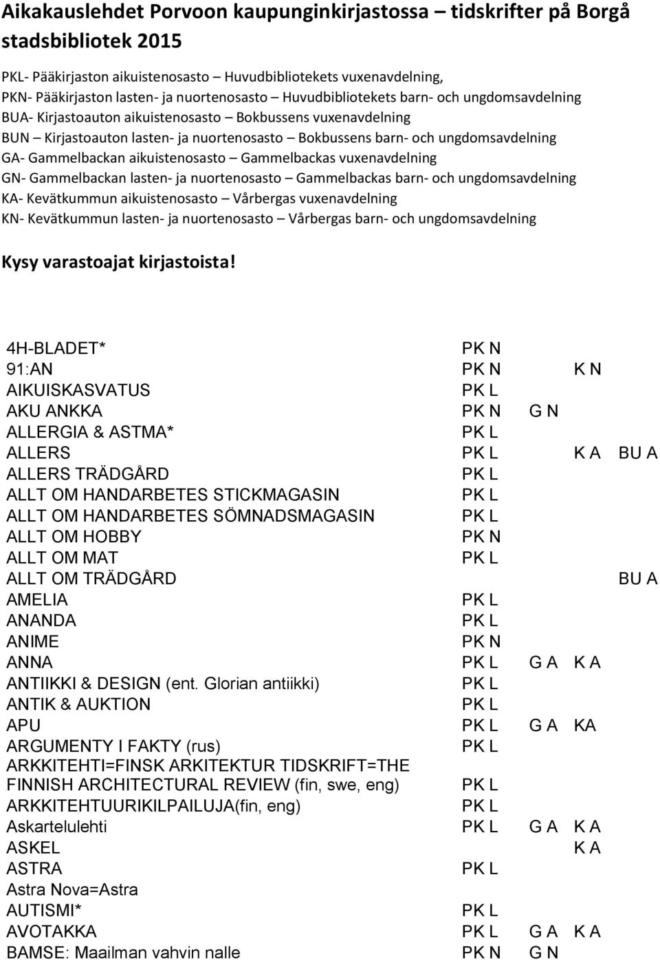 Gammelbackan aikuistenosasto Gammelbackas vuxenavdelning GN- Gammelbackan lasten- ja nuortenosasto Gammelbackas barn- och ungdomsavdelning KA- Kevätkummun aikuistenosasto Vårbergas vuxenavdelning KN-