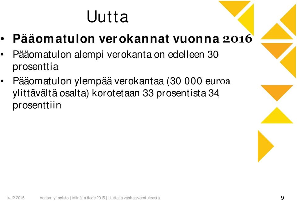 prosenttia Pääomatulon ylempää verokantaa (30 000