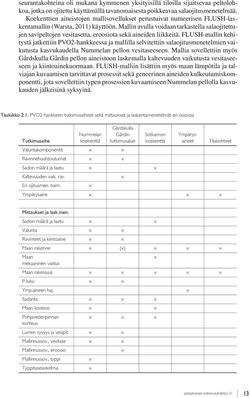 Mallin avulla voidaan tarkastella salaojitettujen savipeltojen vesitasetta, eroosiota sekä aineiden liikkeitä.