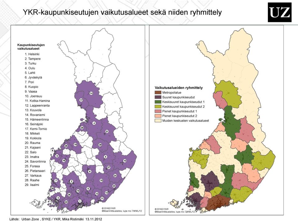 ryhmittely Lähde: Urban