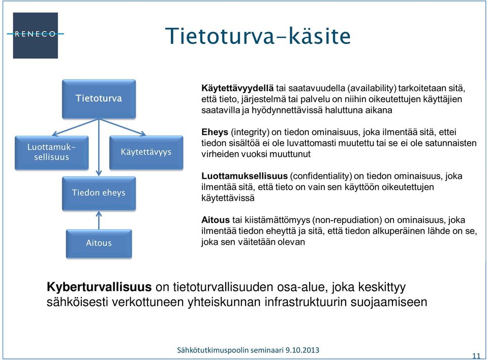 sähköisesti verkottuneen yhteiskunnan