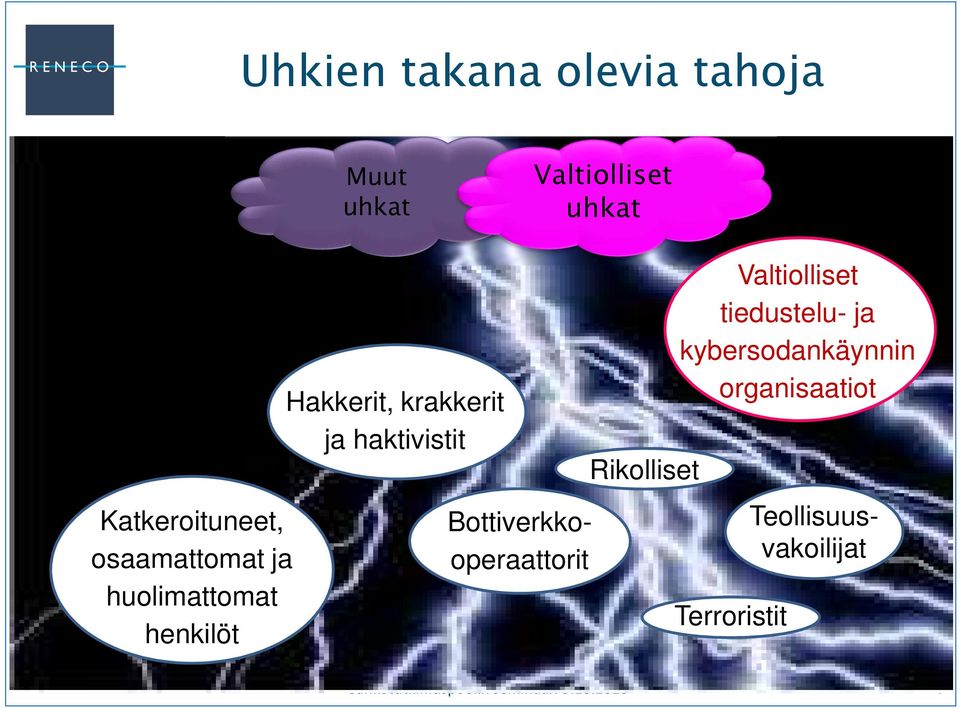 Rikolliset Valtiolliset tiedustelu- ja kybersodankäynnin organisaatiot