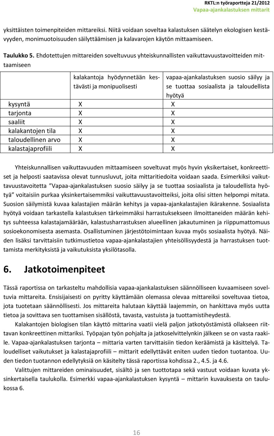 tila X X taloudellinen arvo X X kalastajaprofiili X X vapaa-ajankalastuksen suosio säilyy ja se tuottaa sosiaalista ja taloudellista hyötyä Yhteiskunnallisen vaikuttavuuden mittaamiseen soveltuvat