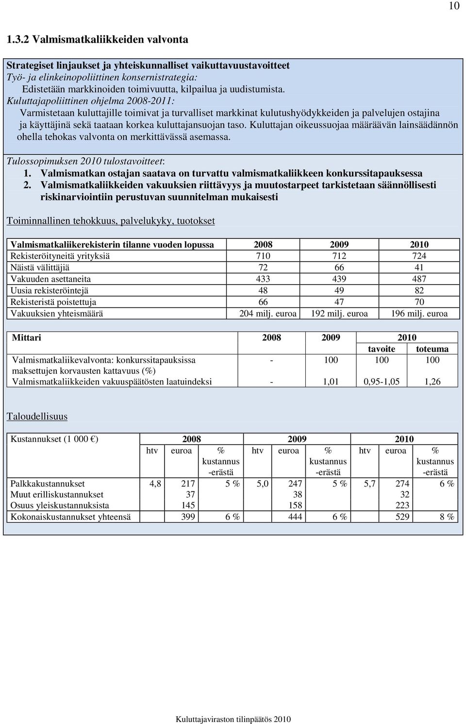 uudistumista.