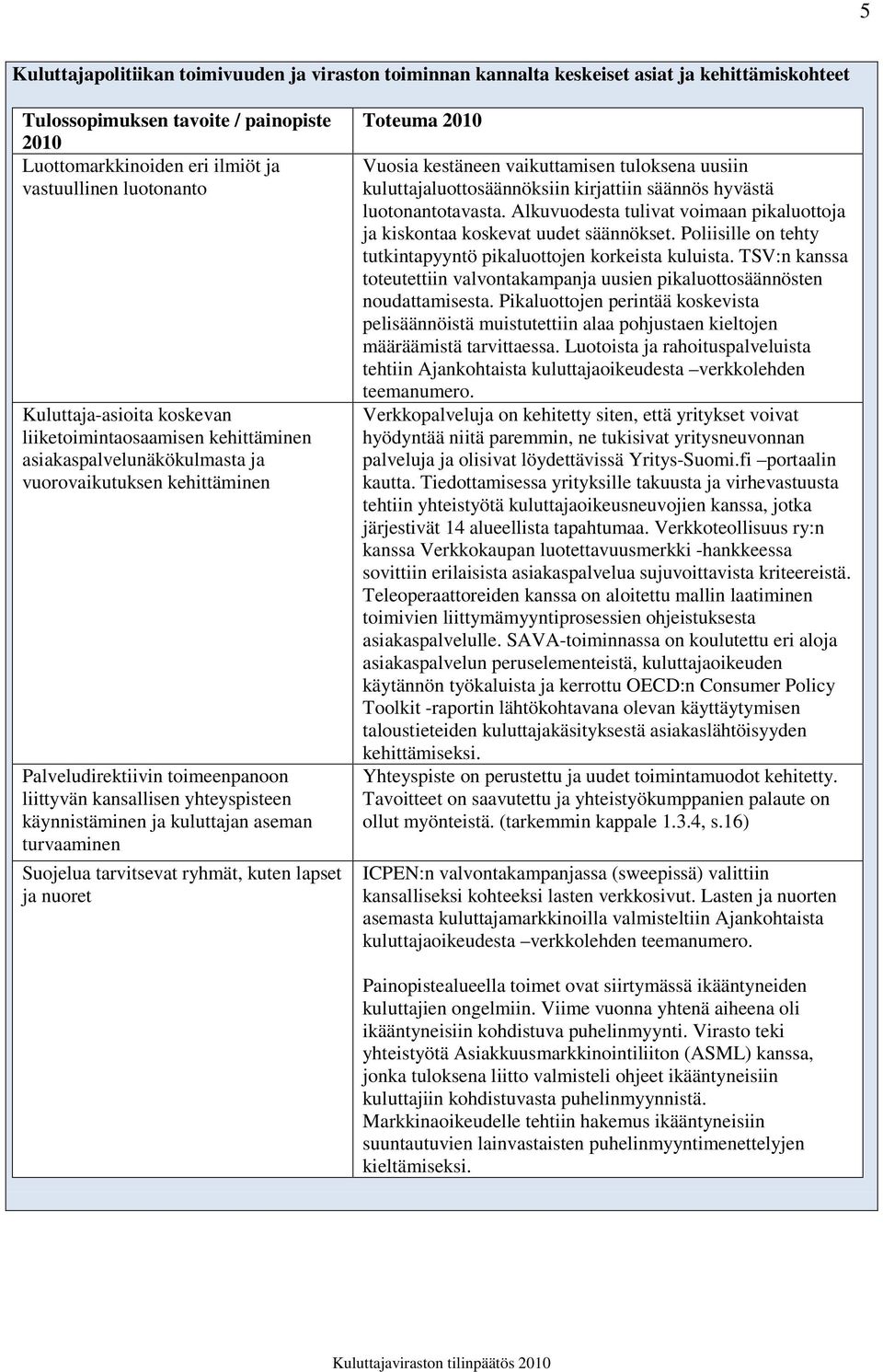 yhteyspisteen käynnistäminen ja kuluttajan aseman turvaaminen Suojelua tarvitsevat ryhmät, kuten lapset ja nuoret Toteuma 2010 Vuosia kestäneen vaikuttamisen tuloksena uusiin