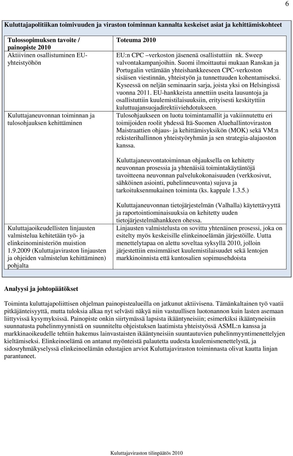 Suomi ilmoittautui mukaan Ranskan ja Portugalin vetämään yhteishankkeeseen CPC-verkoston sisäisen viestinnän, yhteistyön ja tunnettuuden kohentamiseksi.