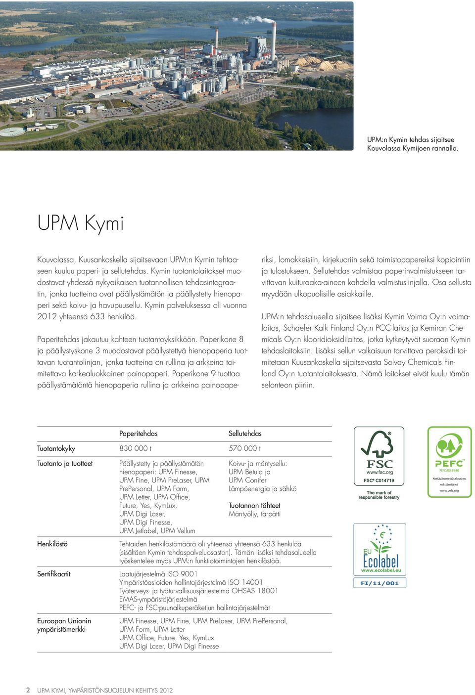 Kymin palveluksessa oli vuonna 2012 yhteensä 633 henkilöä. Paperitehdas jakautuu kahteen tuotantoyksikköön.