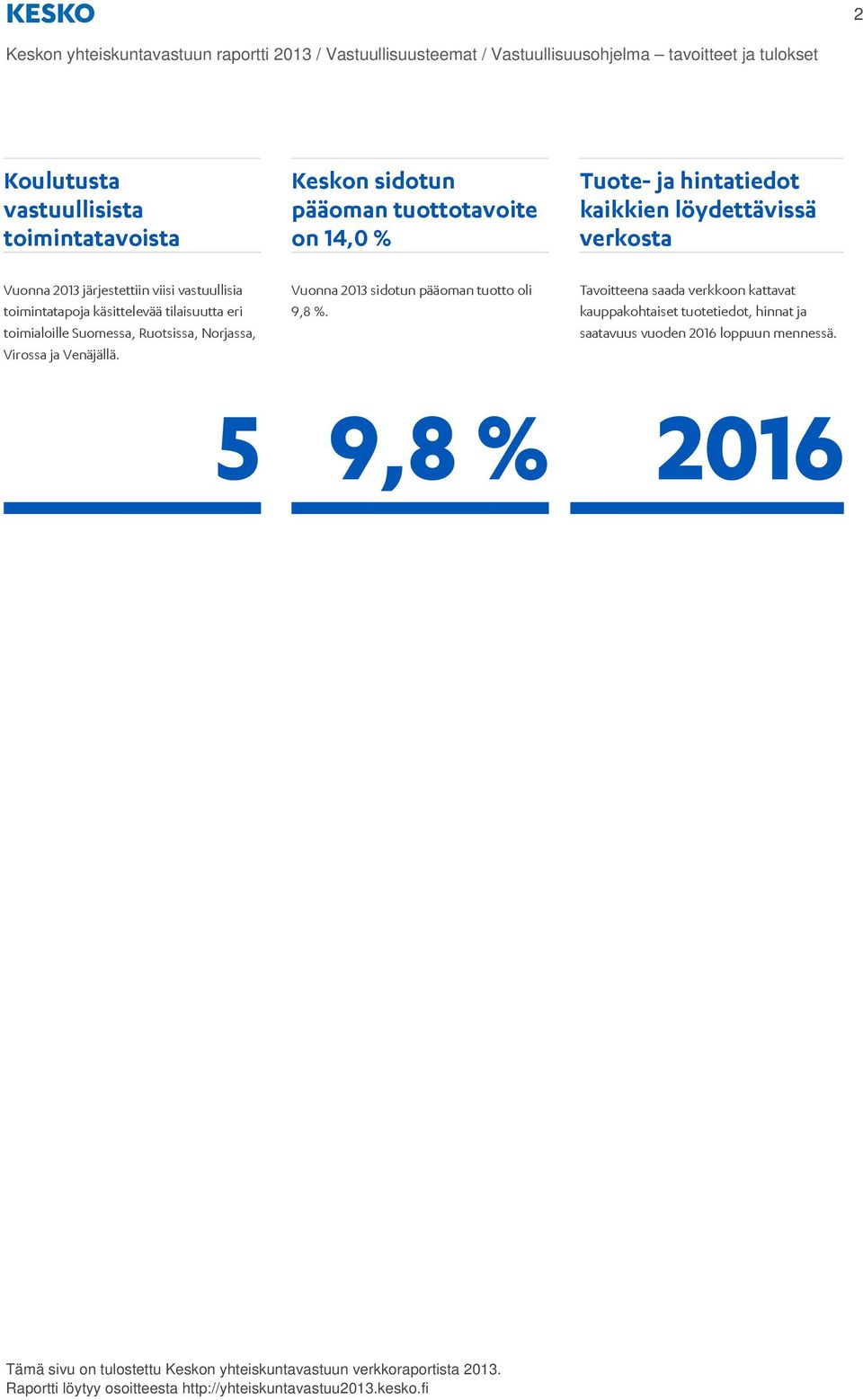 eri toimialoille Suomessa, Ruotsissa, Norjassa, Virossa ja Venäjällä. Vuonna 2013 sidotun pääoman tuotto oli 9,8 %.