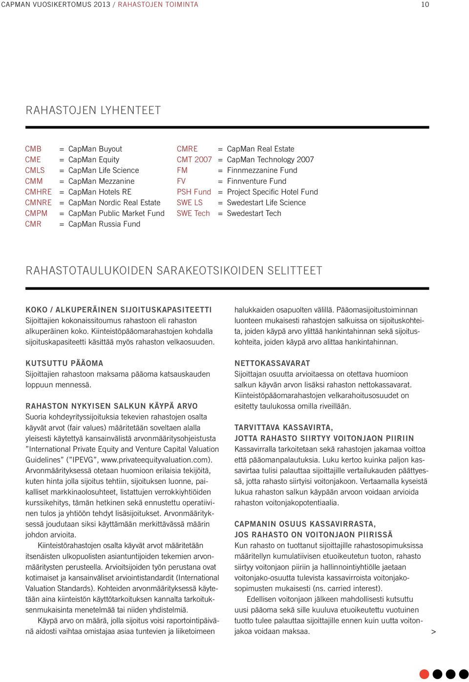 CMPM = CapMan Public Market Fund SWE Tech = Swedestart Tech CMR = CapMan Russia Fund RAHASTOTAULUKOIDEN SARAKEOTSIKOIDEN SELITTEET KOKO / ALKUPERÄINEN SIJOITUSKAPASITEETTI Sijoittajien