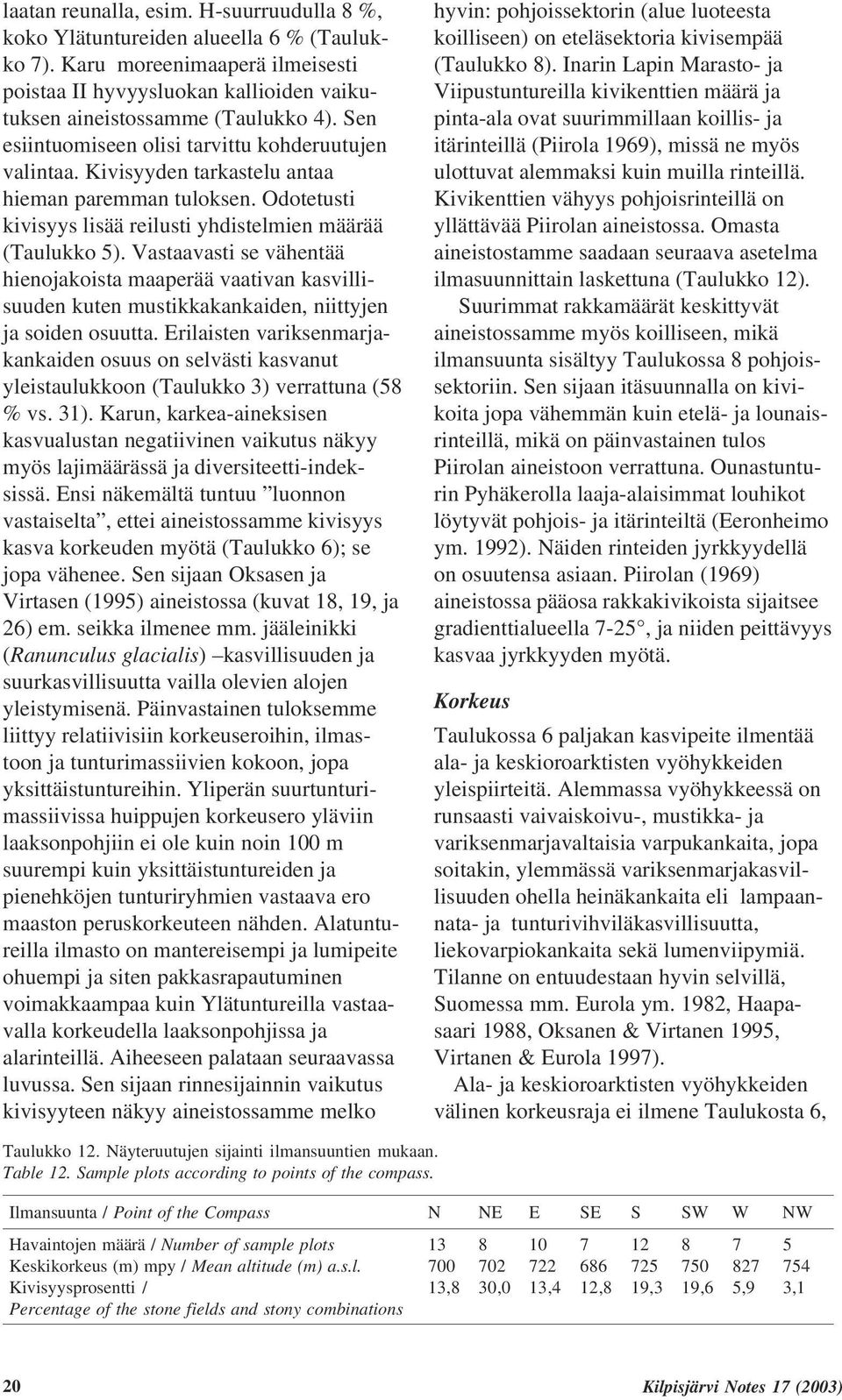 Vastaavasti se vähentää hienojakoista maaperää vaativan kasvillisuuden kuten mustikkakankaiden, niittyjen ja soiden osuutta.
