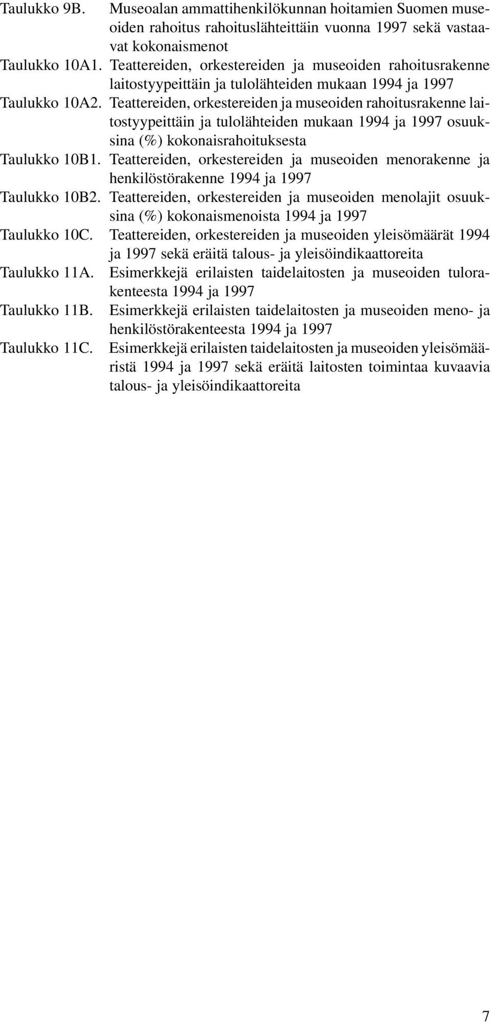 Teattereiden, orkestereiden ja museoiden rahoitusrakenne laitostyypeittäin ja tulolähteiden mukaan 1994 ja 1997 osuuksina (%) kokonaisrahoituksesta Taulukko 10B1.