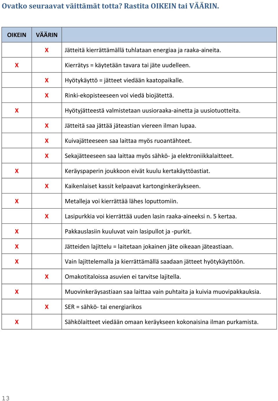 Jätteitä saa jättää jäteastian viereen ilman lupaa. Kuivajätteeseen saa laittaa myös ruoantähteet. Sekajätteeseen saa laittaa myös sähkö- ja elektroniikkalaitteet.