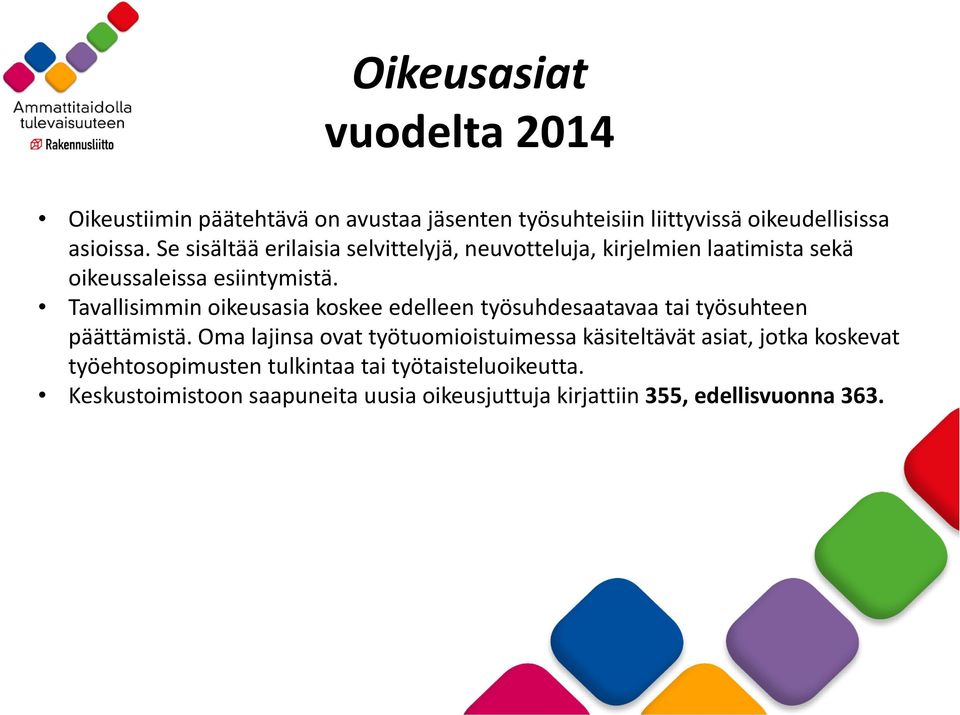 Tavallisimmin oikeusasia koskee edelleen työsuhdesaatavaa tai työsuhteen päättämistä.