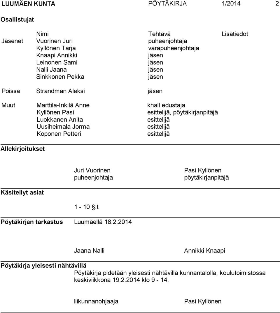 Jorma esittelijä Koponen Petteri esittelijä Allekirjoitukset Juri Vuorinen puheenjohtaja Pasi Kyllönen pöytäkirjanpitäjä Käsitellyt asiat 1-10 :t Pöytäkirjan tarkastus Luumäellä 18.2.