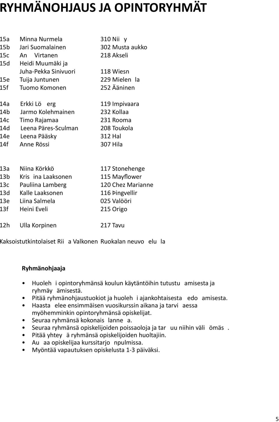 Hal 307 Hila 13a 13b 13c 13d 13e 13f Niina Körkkö Kris ina Laaksonen Pauliina Lamberg Kalle Laaksonen Liina Salmela Heini Eveli 117 Stonehenge 115 Mayﬂower 120 Chez Marianne 116 Þingvellir 025