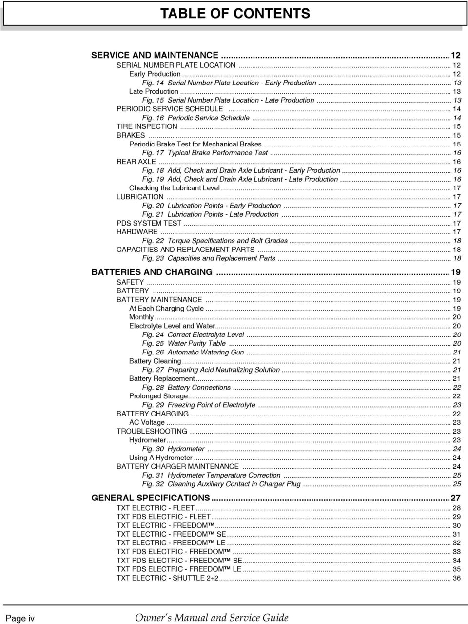 .. 15 Periodic Brake Test for Mechanical Brakes... 15 Fig. 17 Typical Brake Performance Test... 16 REAR AXLE... 16 Fig. 18 Add, Check and Drain Axle Lubricant - Early Production... 16 Fig. 19 Add, Check and Drain Axle Lubricant - Late Production.