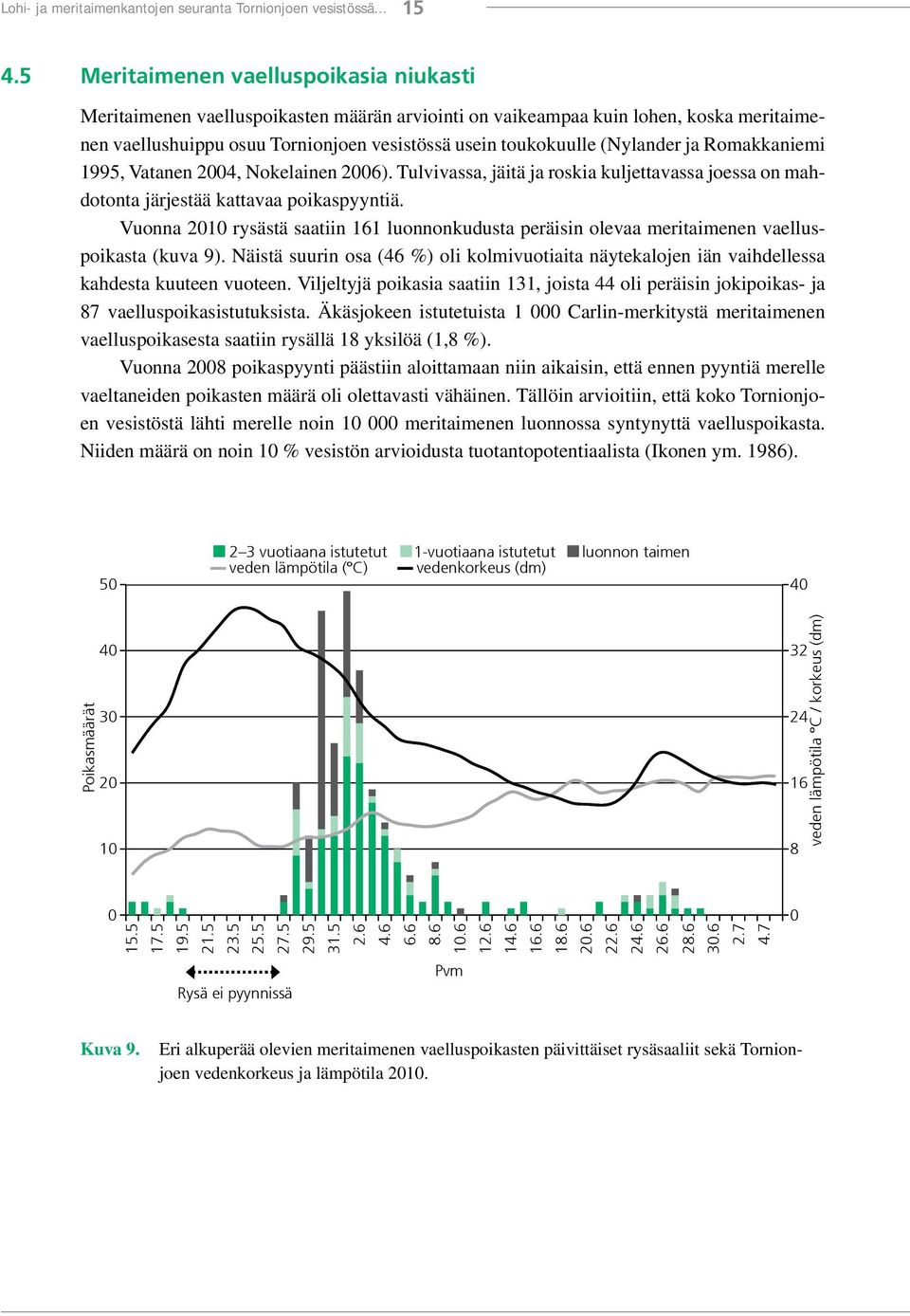 (Nylander ja Romakkaniemi 1995, Vatanen 2004, Nokelainen 2006). Tulvivassa, jäitä ja roskia kuljettavassa joessa on mahdotonta järjestää kattavaa poikaspyyntiä.