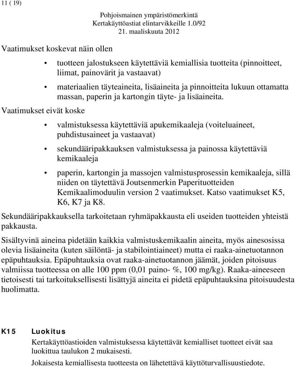 täyteaineita, lisäaineita ja pinnoitteita lukuun ottamatta massan, paperin ja kartongin täyte- ja lisäaineita.