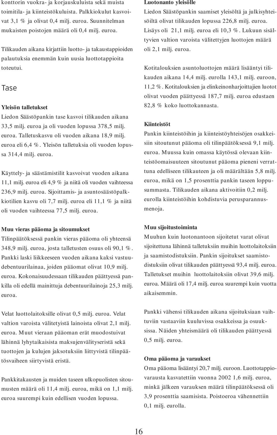 Tase Yleisön talletukset Liedon Säästöpankin tase kasvoi tilikauden aikana 33,5 milj. euroa ja oli vuoden lopussa 378,5 milj. euroa. Talletuskasvu oli vuoden aikana 18,9 milj. euroa eli 6,4 %.