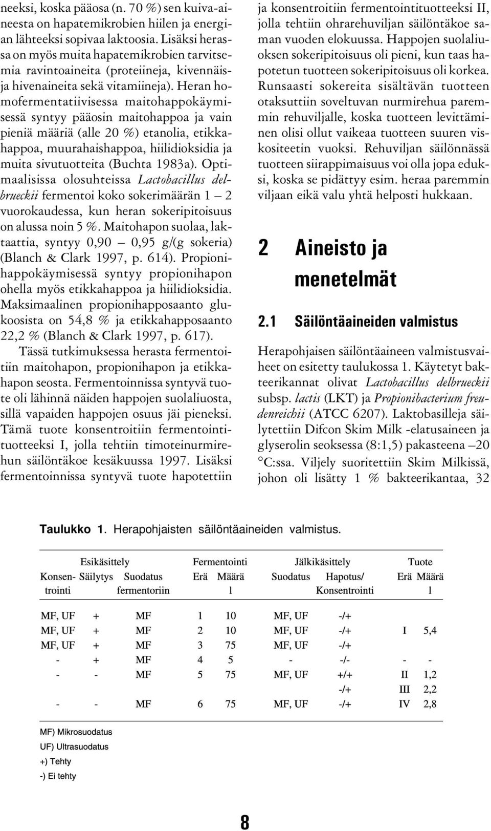 Heran homofermentatiivisessa maitohappokäymisessä syntyy pääosin maitohappoa ja vain pieniä määriä (alle 20 %) etanolia, etikkahappoa, muurahaishappoa, hiilidioksidia ja muita sivutuotteita (Buchta