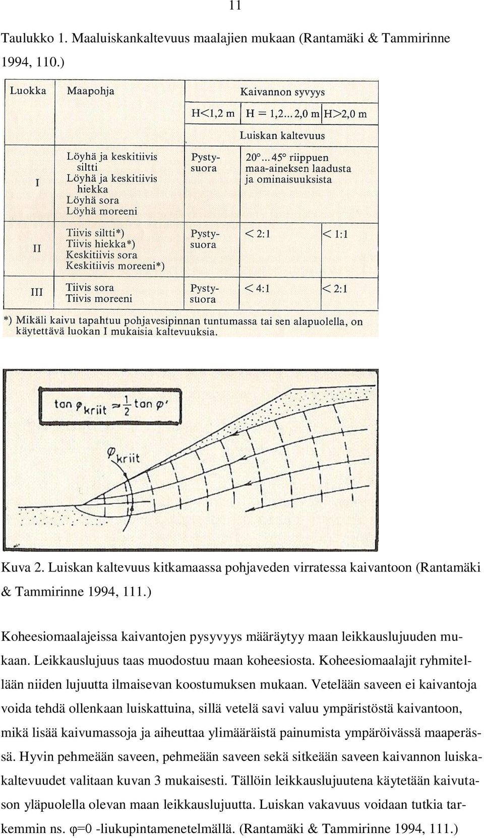 Koheesiomaalajit ryhmitellään niiden lujuutta ilmaisevan koostumuksen mukaan.