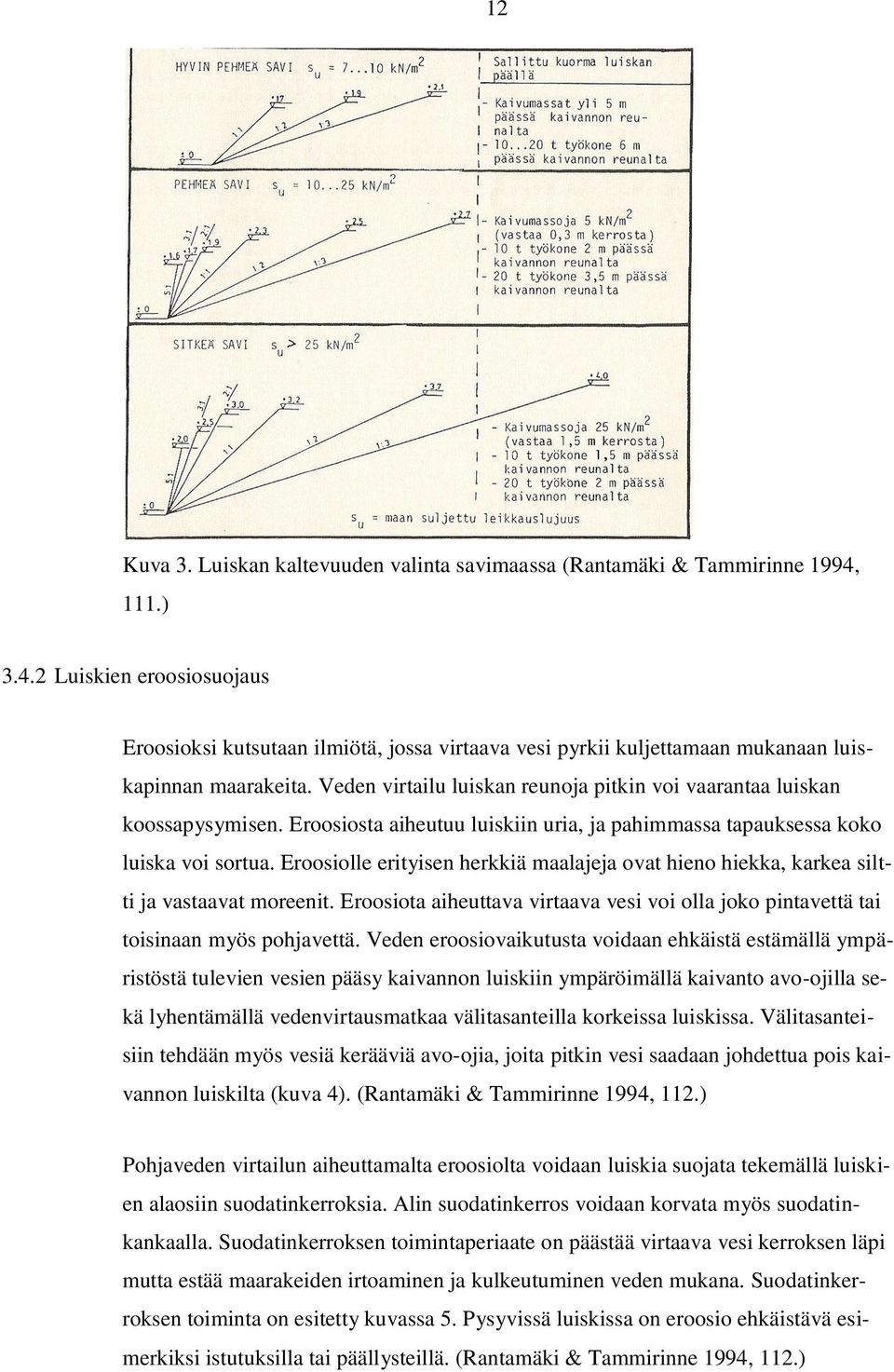 Veden virtailu luiskan reunoja pitkin voi vaarantaa luiskan koossapysymisen. Eroosiosta aiheutuu luiskiin uria, ja pahimmassa tapauksessa koko luiska voi sortua.