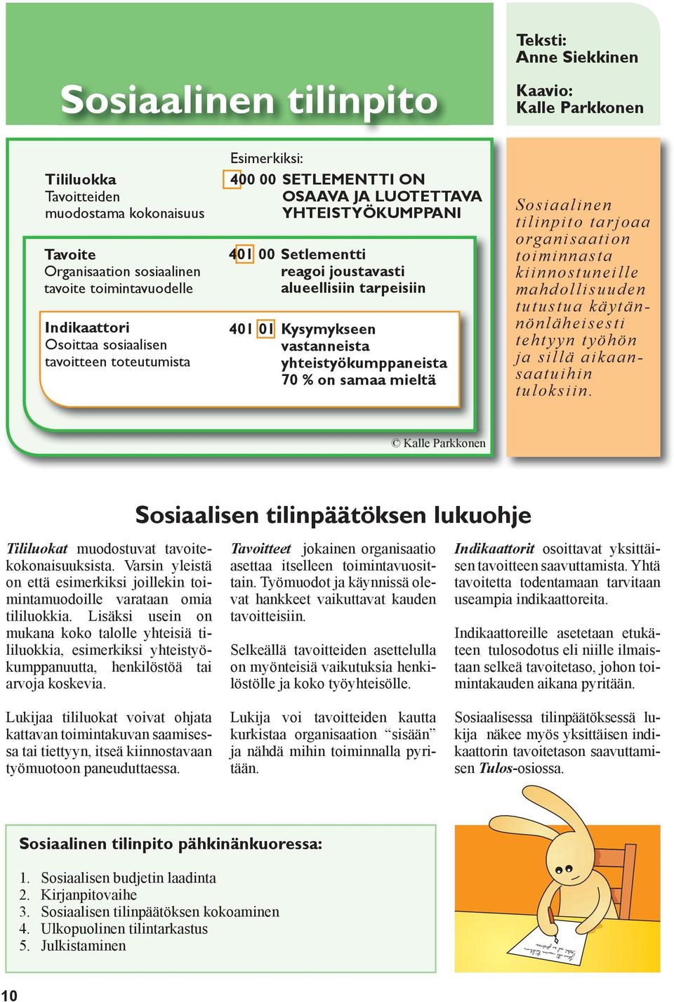 vastanneista yhteistyökumppaneista on samaa mieltä Sosiaalinen tilinpito tarjoaa organisaation toiminnasta kiinnostuneille mahdollisuuden tutustua käytännönläheisesti tehtyyn työhön ja sillä