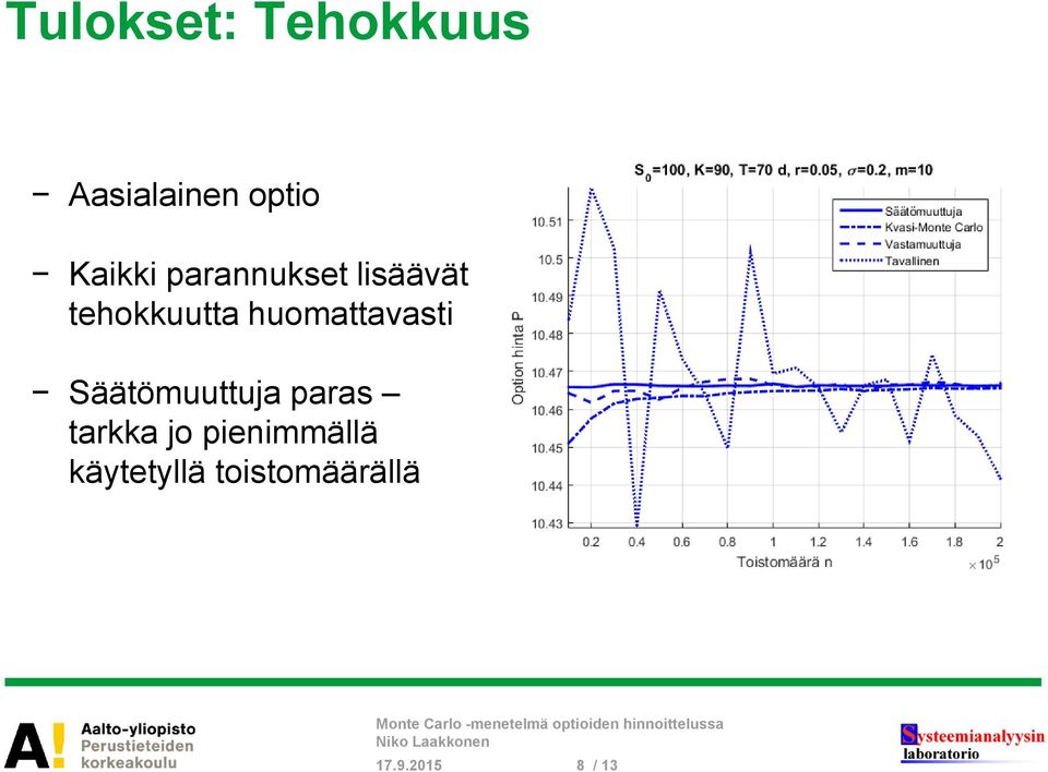 huomattavasti Säätömuuttuja paras tarkka