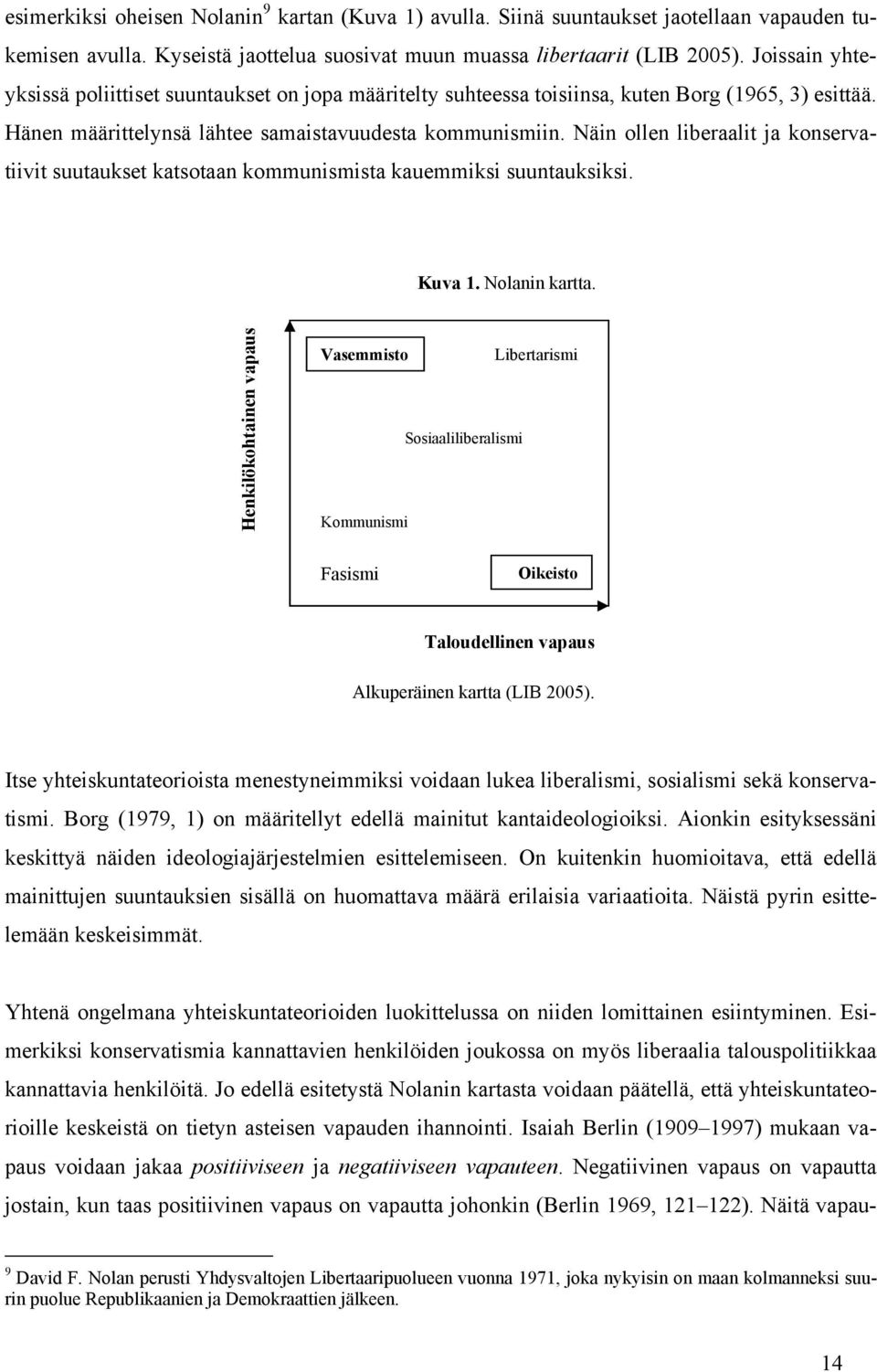 Näin ollen liberaalit ja konservatiivit suutaukset katsotaan kommunismista kauemmiksi suuntauksiksi. Kuva 1. Nolanin kartta.