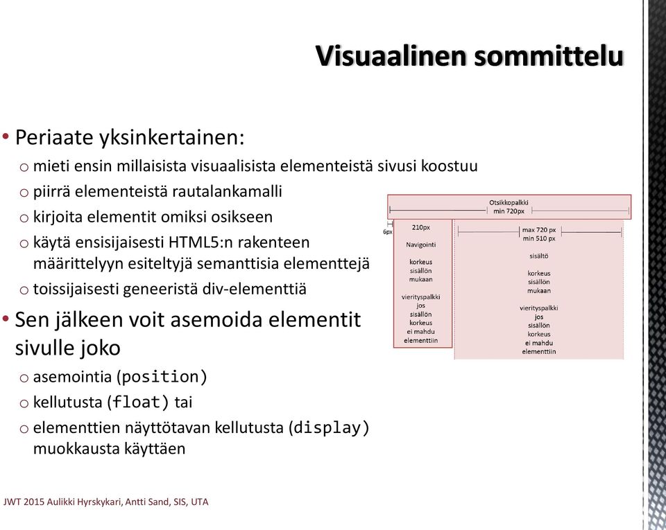 esiteltyjä semanttisia elementtejä o toissijaisesti geneeristä div-elementtiä Sen jälkeen voit asemoida elementit