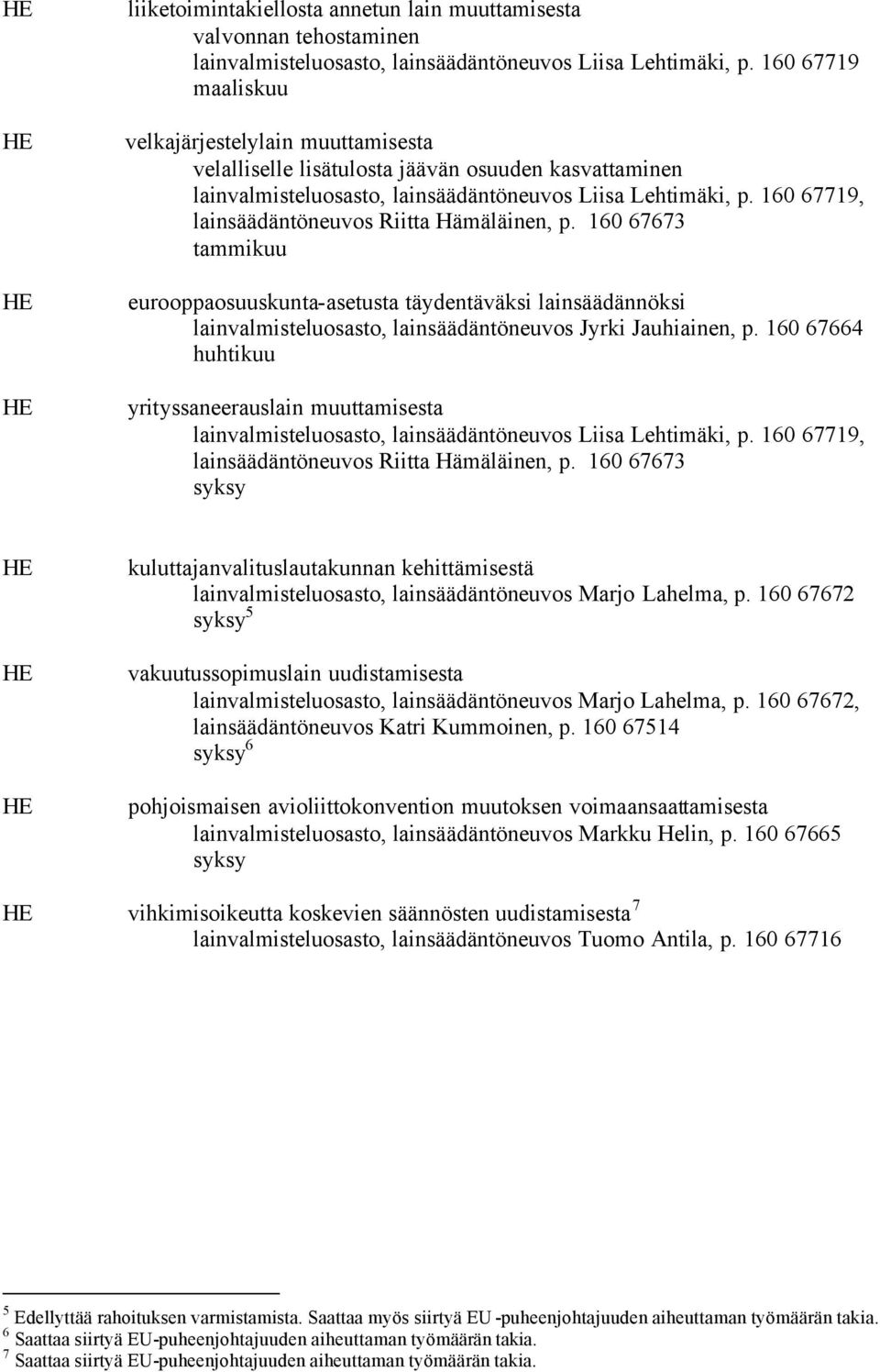 160 67719, lainsäädäntöneuvos Riitta Hämäläinen, p. 160 67673 tammikuu eurooppaosuuskunta-asetusta täydentäväksi lainsäädännöksi lainvalmisteluosasto, lainsäädäntöneuvos Jyrki Jauhiainen, p.