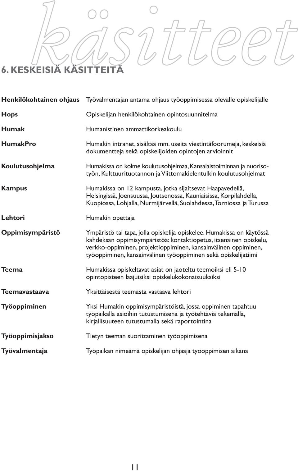 useita viestintäfoorumeja, keskeisiä dokumentteja sekä opiskelijoiden opintojen arvioinnit Humakissa on kolme koulutusohjelmaa, Kansalaistoiminnan ja nuorisotyön, Kulttuurituotannon ja