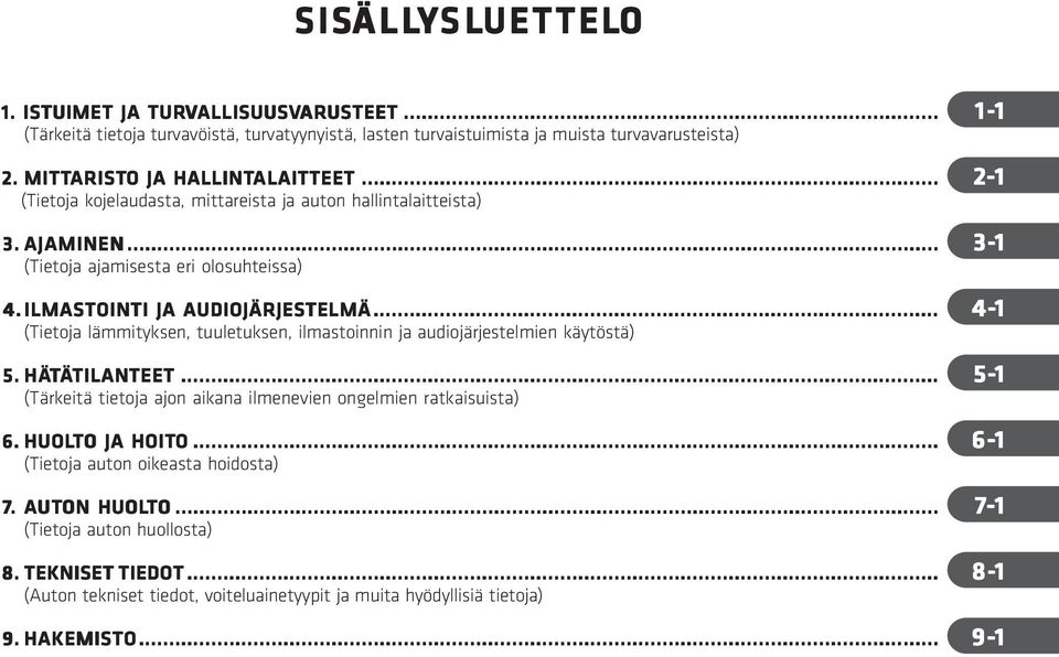 ILMASTOINTI JA AUDIOJÄRJESTELMÄ... 4- (Tietoja lämmityksen, tuuletuksen, ilmastoinnin ja audiojärjestelmien käytöstä) 5. HÄTÄTIL TILANTEET.