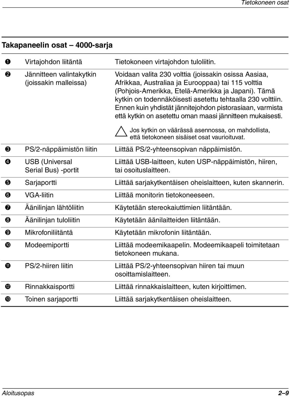 Tämä kytkin on todennäköisesti asetettu tehtaalla 230 volttiin. Ennen kuin yhdistät jännitejohdon pistorasiaan, varmista että kytkin on asetettu oman maasi jännitteen mukaisesti.