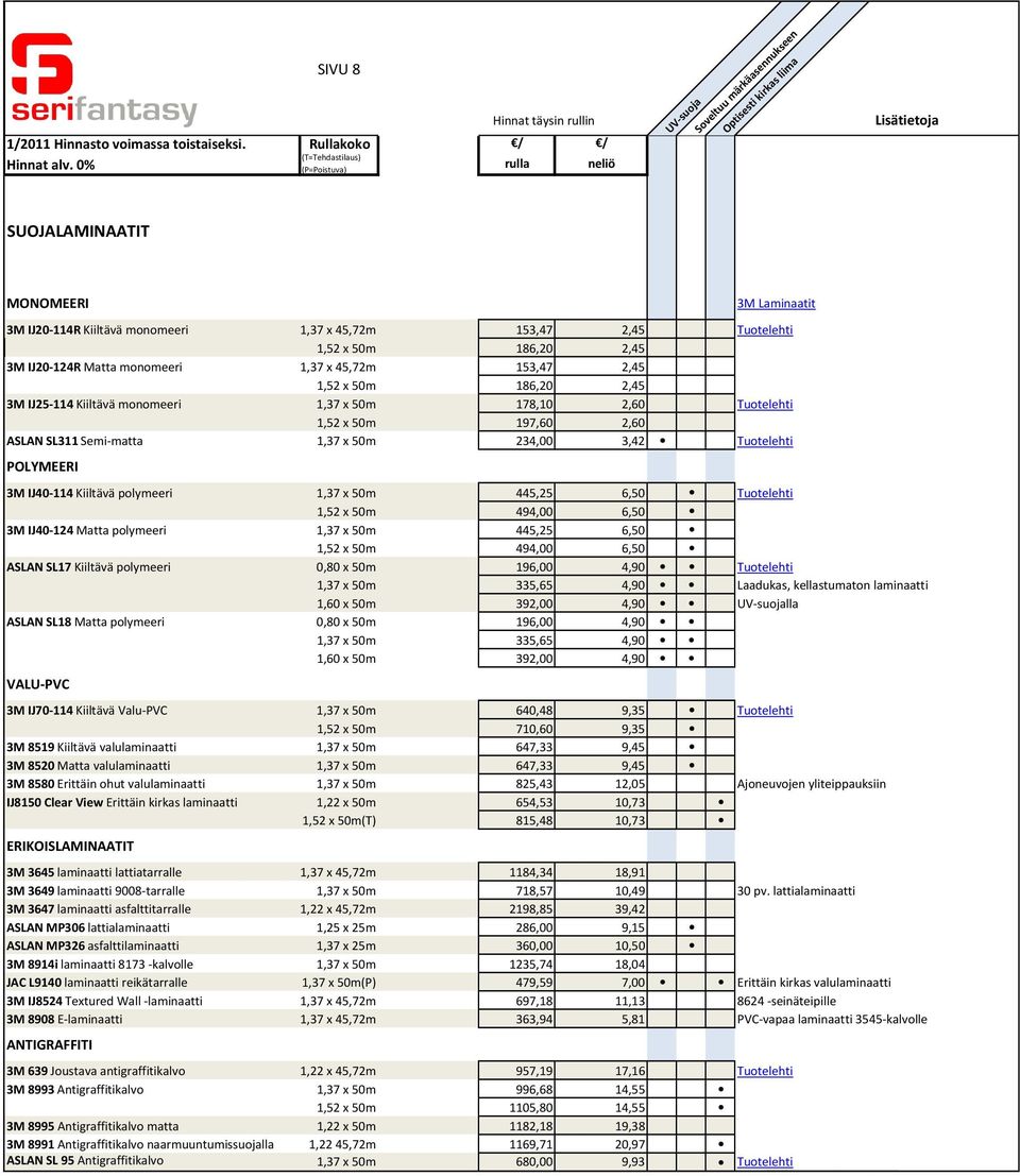 matta 1,37 x 50m 234,00 3,42 Tuotelehti POLYMEERI 3M IJ40 114 Kiiltävä polymeeri 1,37 x 50m 445,25 6,50 Tuotelehti 1,52 x 50m 494,00 6,50 3M IJ40 124 Matta polymeeri 1,37 x 50m 445,25 6,50 1,52 x 50m