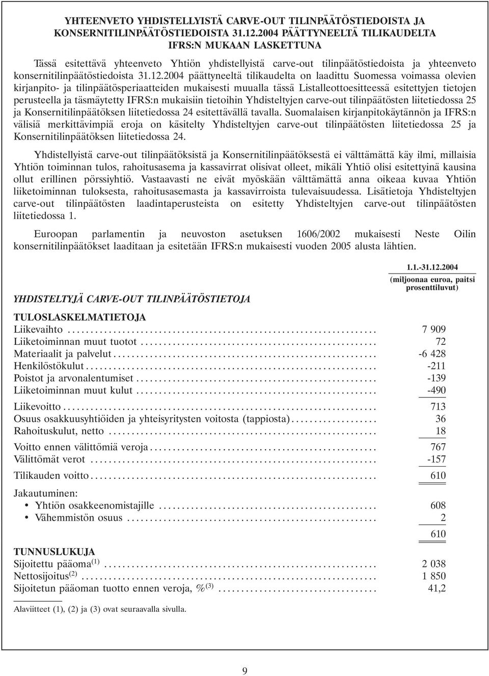 2004 päättyneeltä tilikaudelta on laadittu Suomessa voimassa olevien kirjanpito- ja tilinpäätösperiaatteiden mukaisesti muualla tässä Listalleottoesitteessä esitettyjen tietojen perusteella ja