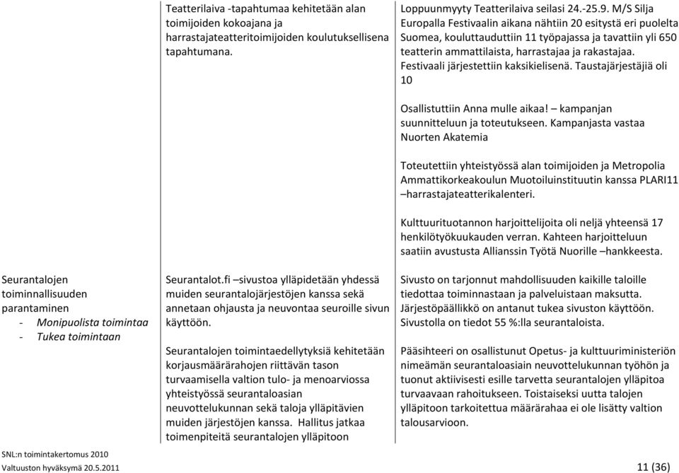 Festivaali järjestettiin kaksikielisenä. Taustajärjestäjiä oli 10 Seurantalojen toiminnallisuuden parantaminen - Monipuolista toimintaa - Tukea toimintaan Seurantalot.