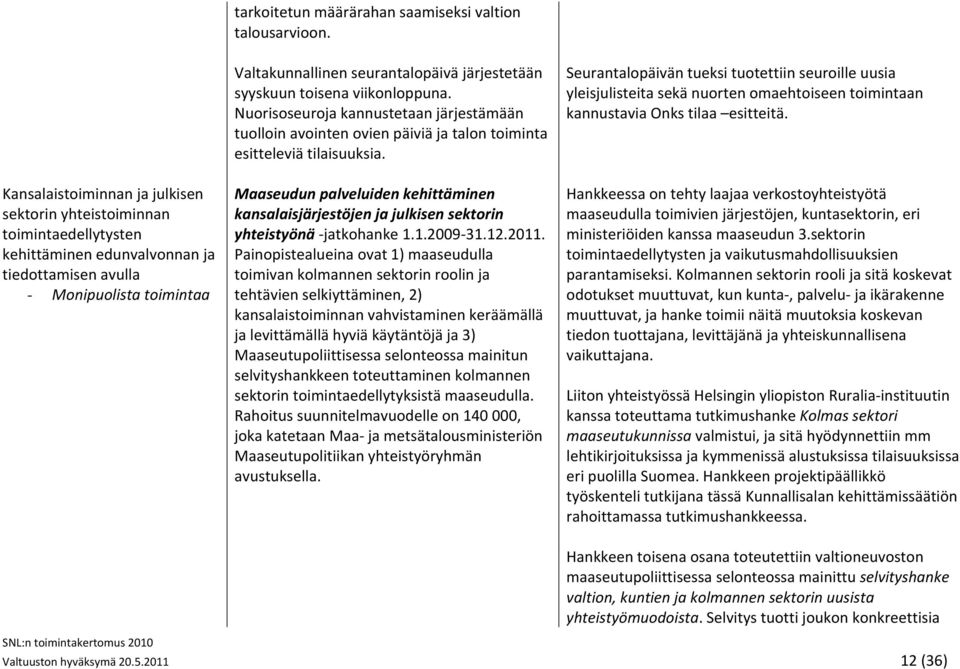 syyskuun toisena viikonloppuna. Nuorisoseuroja kannustetaan järjestämään tuolloin avointen ovien päiviä ja talon toiminta esitteleviä tilaisuuksia.