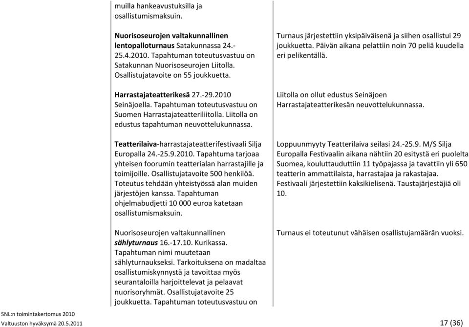 Teatterilaiva harrastajateatterifestivaali Silja Europalla 24. 25.9.2010. Tapahtuma tarjoaa yhteisen foorumin teatterialan harrastajille ja toimijoille. Osallistujatavoite 500 henkilöä.