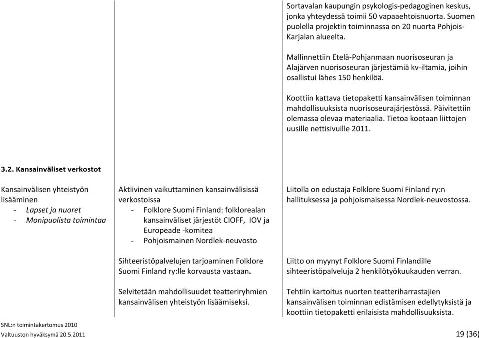 Koottiin kattava tietopaketti kansainvälisen toiminnan mahdollisuuksista nuorisoseurajärjestössä. Päivitettiin olemassa olevaa materiaalia. Tietoa kootaan liittojen uusille nettisivuille 20