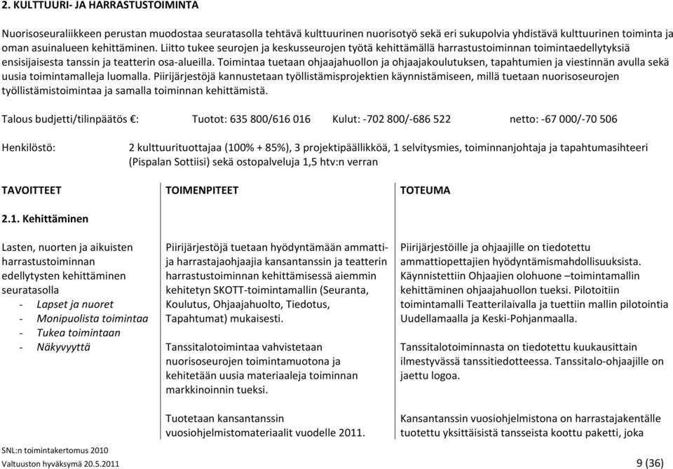 Toimintaa tuetaan ohjaajahuollon ja ohjaajakoulutuksen, tapahtumien ja viestinnän avulla sekä uusia toimintamalleja luomalla.