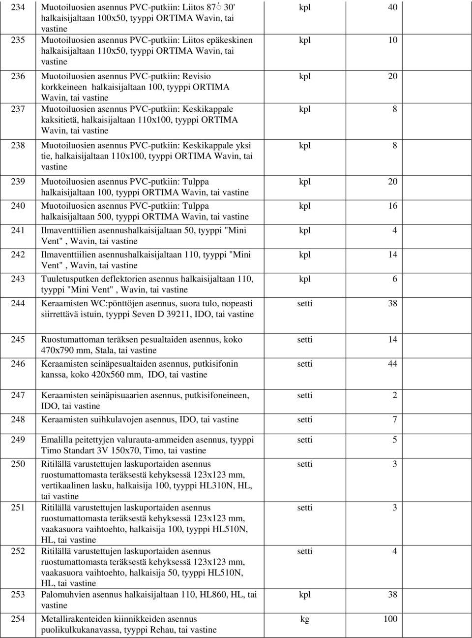 110х100, tyyppi ORTIMA Wavin, tai 238 Muotoiluosien asennus PVC-putkiin: Keskikappale yksi tie, halkaisijaltaan 110х100, tyyppi ORTIMA Wavin, tai 239 Muotoiluosien asennus PVC-putkiin: Tulppa