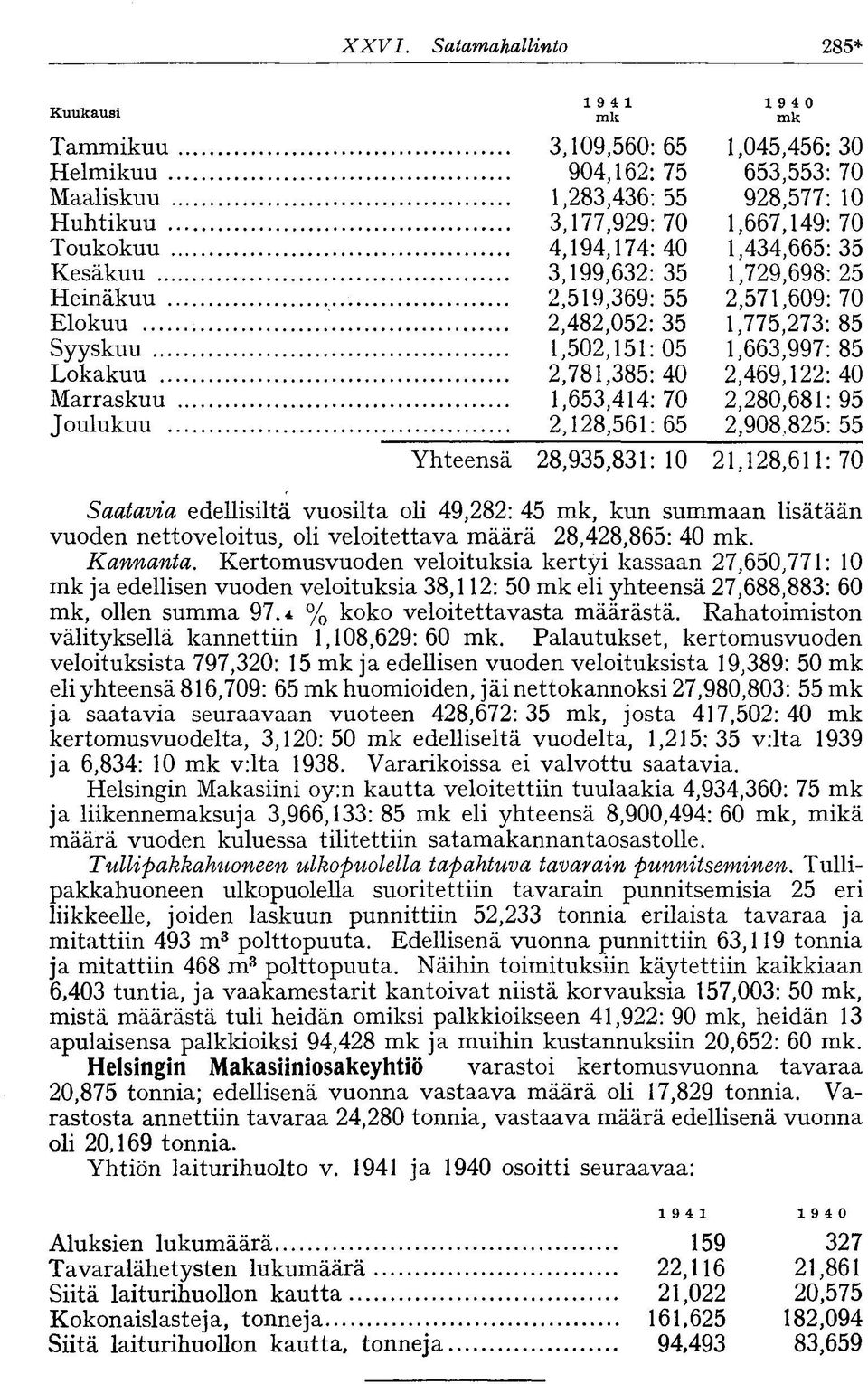Toukokuu 4,194,174: 40 1,434,665: 35 Kesäkuu 3,199,632: 35 1,729,698: 25 Heinäkuu.